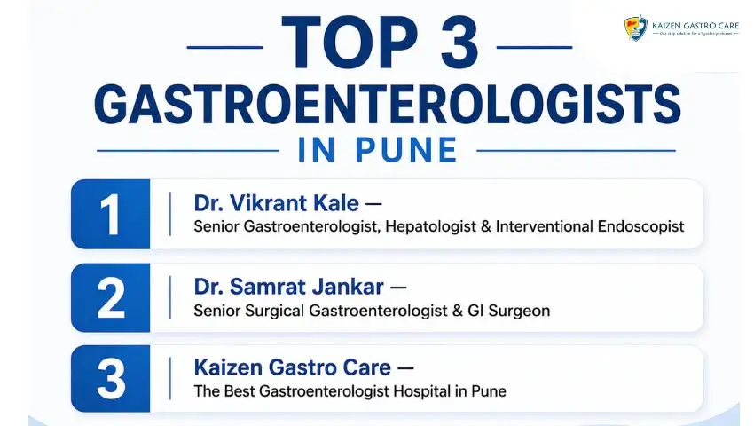 Top 3 Gastroenterologists in Pune featuring Dr. Vikrant Kale, Dr. Samrat Jankar, and Kaizen Gastro Care