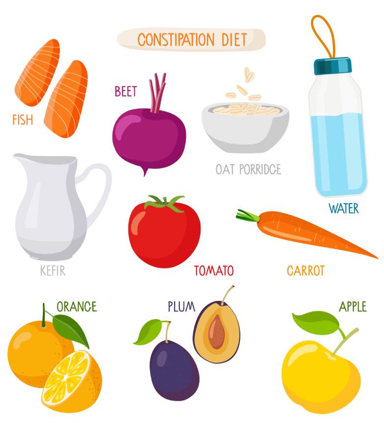 Diet Therapy for Constipation