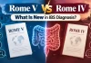 Rome V vs Rome IV IBS diagnosis criteria and key changes explained by Kaizen Gastro Care Pune